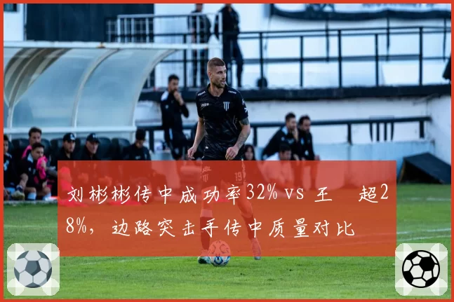 刘彬彬传中成功率32% vs 王燊超28%,边路突击手传中质量对比